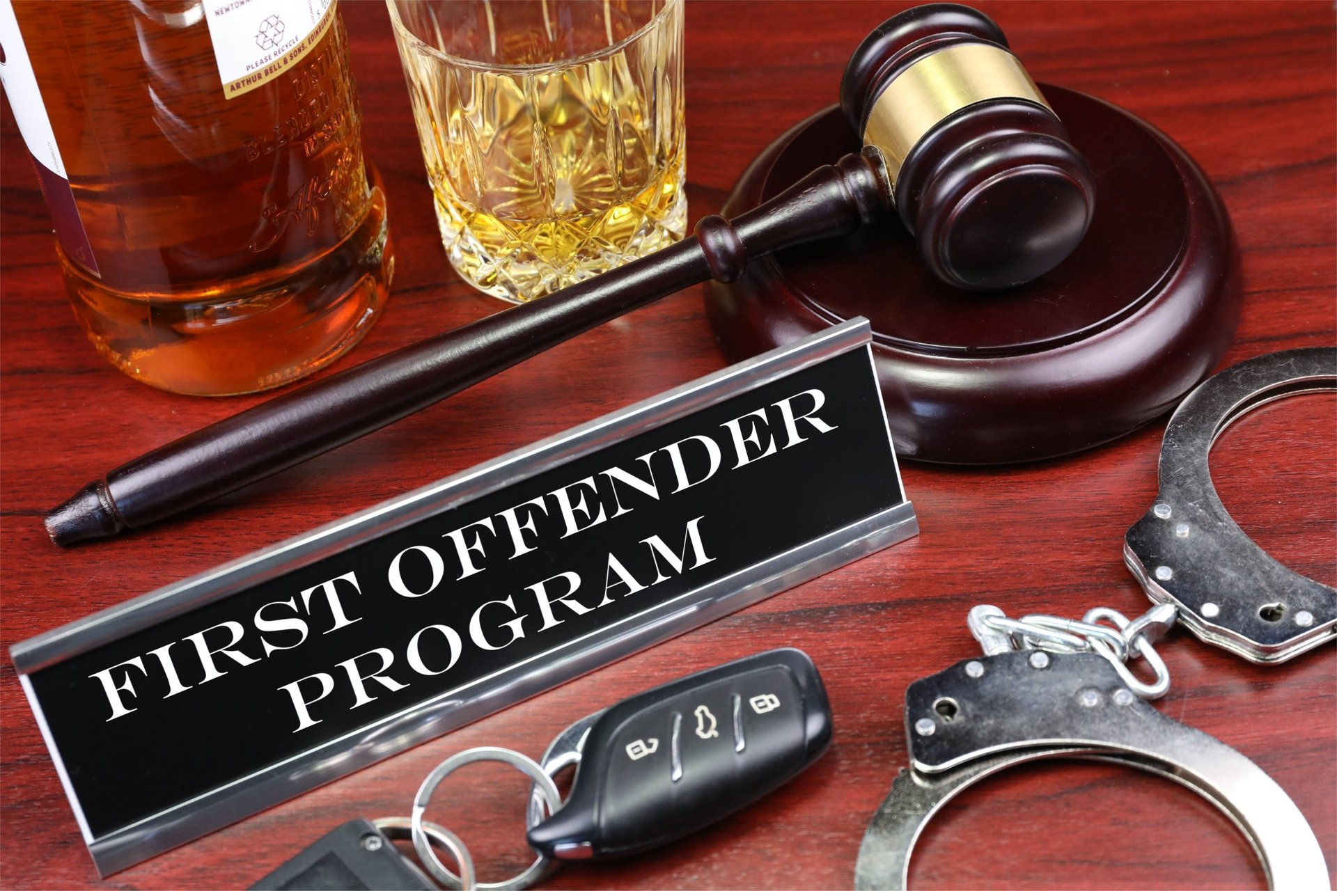 Dui First Offender Program